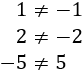 Resolvemos la pregunta ¿todas las ecuaciones tienen solución? Se explican algunos conceptos, como el de ecuación y su solución. Con ejemplos y problemas resueltos. Secundaria. Matemáticas.