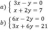 Explicación de los métodos de resolución básicos de sistemas de ecuaciones lineales: sustitución, reducción e igualación. Ejemplos explicados. Sistemas resueltos. Secundaria, ESO y Bachillerato. También se incluyen algunos ejemplos de sistemas de ecuaciones no lineales. Matemáticas.