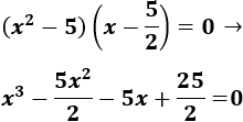 Problemas resueltos de calcular ecuaciones polinómicas a partir de sus soluciones. Álgebra. Secundaria, ESO y Bachillerato.