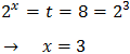 resolución de ecuaciones exponenciales, incógnita en los exponentes de potencias, cambio de base