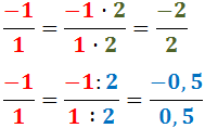 Fracciones equivalentes: definición y ejemplos, obtención de fracciones equivalentes, explicación del método, métodos para saber si dos fracciones son equivalentes. Ejercicios resueltos