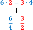 Definición de fracción irreductible, fracción reductible y fracción irreductible de una fracción. Demostración de la existencia y unicidad de la fracción irreductible de una fracción y problemas resueltos. Álgebra, Fracciones. Secundaria. Matemáticas