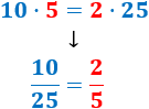 Definición de fracción irreductible, fracción reductible y fracción irreductible de una fracción. Demostración de la existencia y unicidad de la fracción irreductible de una fracción y problemas resueltos. Álgebra, Fracciones. Secundaria. Matemáticas