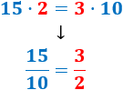 Definición de fracción irreductible, fracción reductible y fracción irreductible de una fracción. Demostración de la existencia y unicidad de la fracción irreductible de una fracción y problemas resueltos. Álgebra, Fracciones. Secundaria. Matemáticas