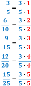 Definición de fracción irreductible, fracción reductible y fracción irreductible de una fracción. Demostración de la existencia y unicidad de la fracción irreductible de una fracción y problemas resueltos. Álgebra, Fracciones. Secundaria. Matemáticas