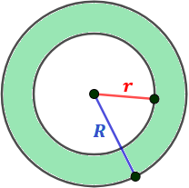 Fórmulas para calcular el área y el perímetro de una corona circular y problemas resueltos de aplicación. Secundaria, ESO y Bachillerato.