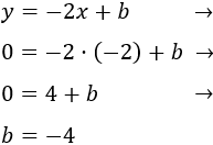 Problemas resueltos rectas paralelas y perpendiculares (en el plano, 2D). Problemas explicados para secundaria. Con problemas teóricos. ESO. Secundaria. Geometría plana.