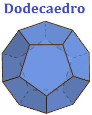 Propiedades básicas y fichas descriptivas del tetraedro, hexaedro, octaedro, dodecaedro e icosaedro. Con el número de vértices, caras y aristas y las fórmulas del área y del volumen. Poliedros. Secundaria.
