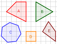 polígonos: definición, ejemplos, elementos (lados, vértices, apotemas, diagonales, perímetro...), clasificación y test en línea sobre estos conceptos