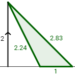 problemas resueltos de calcular áreas de triángulos
