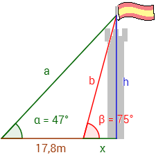 Problemas resueltos de trigonometría básica para secundaria: seno y coseno. Secundaria. ESO.