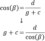 Problemas resueltos de trigonometría básica para secundaria: seno y coseno. Secundaria. ESO. Matemáticas. Geometría.