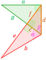 Problemas resueltos de trigonometría básica para secundaria: seno y coseno. Secundaria. ESO. Matemáticas. Geometría.