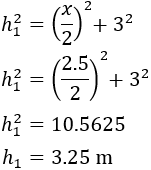 Problemas resueltos de trigonometría básica para secundaria: seno y coseno. Secundaria. ESO. Matemáticas. Geometría.