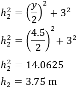 Problemas resueltos de trigonometría básica para secundaria: seno y coseno. Secundaria. ESO. Matemáticas. Geometría.