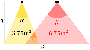 Problemas resueltos de trigonometría básica para secundaria: seno y coseno. Secundaria. ESO. Matemáticas. Geometría.