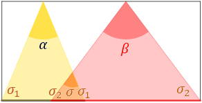 Problemas resueltos de trigonometría básica para secundaria: seno y coseno. Secundaria. ESO. Matemáticas. Geometría.