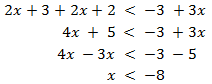  inecuaciones simples, con fracciones (donde usaremos el mínimo común múltiplo), con paréntesis y con paréntesis anidados (unos dentro de otros). Bachiller. Bachillerato.