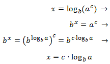 demostració de les propietats dels logaritmes