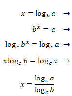 demostració de les propietats dels logaritmes