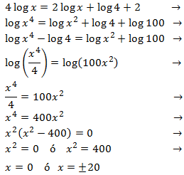 resolución de ecuaciones logarítmicas, sistemas de ecuaciones ligarítmicas y demostración de las propiedades de los logaritmos