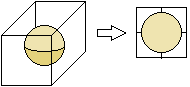 representación de una esfera de radio 4 decímetros dentro de un cubo de lado 1 metro
