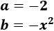 Multiplicación de polinomios: método, ejemplos y problemas resueltos paso a paso. Monomios, binomios, trinomios y polinomios. Producto de polinomios y productos notables. Secundaria. Álgebra. Expresiones algebraicas.