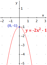 Problemas resueltos de rectas y de parábolas: encontrar rectas y parabólas con determinada pendiente, vértice, que pasen por determinados puntos, etc. Problemas para secundaria.
