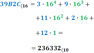 Sistema de numeración hexadecimal: cambio de base 16 a base 10 y viceversa. Método y ejercicios resueltos