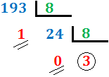 Sistema de numeración octal (base 8): método para pasar del sistema octal al sistema decimal y viceversa. Ejemplos y ejercicios resueltos de cambio de base 8 a base 10 y viceversa. Dividir entre 8 y multiplicar por potencias de 8. Secundaria