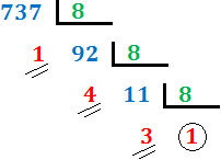 Sistema de numeración octal (base 8): método para pasar del sistema octal al sistema decimal y viceversa. Ejemplos y ejercicios resueltos de cambio de base 8 a base 10 y viceversa. Dividir entre 8 y multiplicar por potencias de 8. Secundaria