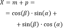 Demostraciones de la fórmula seno, del coseno y de la tangente de la suma y la resta de ángulos. Nivel de Bachillerato. Demostraciones visiales. Geometria plana. Trigonometria. Identidades trigonometricas.