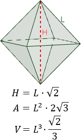 Definimos octaedro y demostramos las fórmulas de la altura, el área y el volumen de un octaedro regular. También, proporcionamos una calculadora online y algunos problemas resueltos de aplicación. Matemáticas. Geometría.