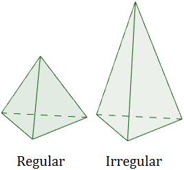 Definimos tetraedro y demostramos las fórmulas de la altura, el área y el volumen de un tetraedro regular. También, proporcionamos una calculadora online y algunos problemas resueltos de aplicación. Matemáticas. Geometría.