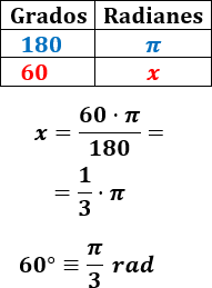 Calculadora online para pasar de grados a radianes y viceversa. Incluye explicación y problemas resueltos. Con ejemplos y representaciones. La calculadora muestra las operaciones. Secundaria, ESO, Bachillerato, Universidad. TIC. 