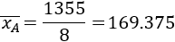 Explicamos qué es y cómo calcular la media aritmética o promedio de un conjunto de datos. Proporcionamos una calculadora y algunos problemas resueltos de aplicación. Estadística. Matemáticas.