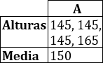 Explicamos qué es y cómo calcular la media aritmética o promedio de un conjunto de datos. Proporcionamos una calculadora y algunos problemas resueltos de aplicación. Estadística. Matemáticas.