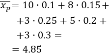 Explicamos qué es la media ponderada y cómo se calcula (también, con pesos normalizados). Proporcionamos una calculadora online y algunos problemas resueltos de aplicación. Matemáticas.