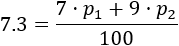 Explicamos qué es la media ponderada y cómo se calcula (también, con pesos normalizados). Proporcionamos una calculadora online y algunos problemas resueltos de aplicación. Matemáticas.