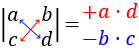 Calculadora online para calcular el determinante de una matriz de dimensión 2x2, 3x3 y 4x4. Regla de Sarrus. Desarrollo de Laplace. Álgebra matricial. Bachillerato, Universidad. TIC.