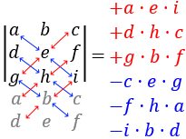 Calculadora online para calcular el determinante de una matriz de dimensión 2x2, 3x3 y 4x4. Regla de Sarrus. Desarrollo de Laplace. Álgebra matricial. Bachillerato, Universidad. TIC.