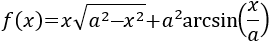 Explicamos las reglas de derivación y la regla de la cadena para el cálculo de derivadas. Ejercicios resueltos de calcular derivadas. Matemáticas. Cálculo diferencial básico.