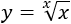 Explicamos las reglas de derivación y la regla de la cadena para el cálculo de derivadas. Ejercicios resueltos de calcular derivadas. Matemáticas. Cálculo diferencial básico.