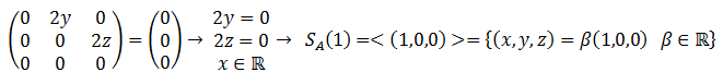 ejercicios resueltos diagonalización de matrices