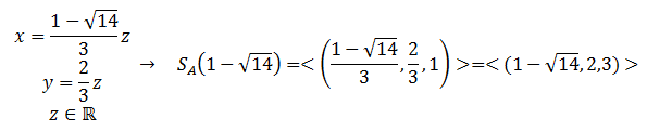 ejercicios resueltos diagonalización de matrices