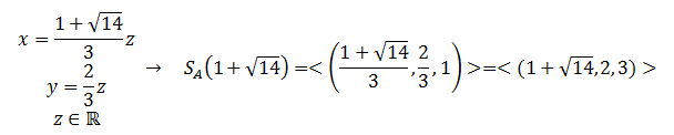 ejercicios resueltos diagonalización de matrices