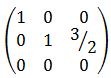 ejercicios resueltos diagonalización de matrices