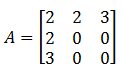 ejercicios resueltos diagonalización de matrices