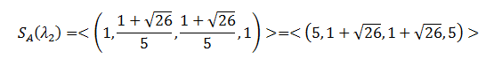 ejercicios resueltos diagonalización de matrices