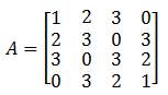 ejercicios resueltos diagonalización de matrices